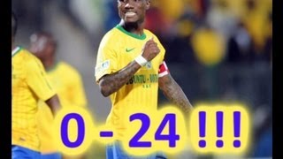 Powerlines FC 0  24Yes24 Mamelodi Sundowns  Nedbank Cup 2012  INCREDIBLE [upl. by Ogu570]