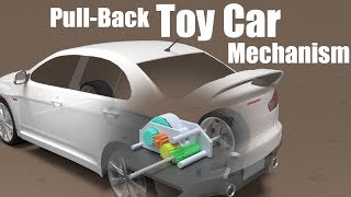 How does a PullBack Toy Car work [upl. by Nhguavahs]