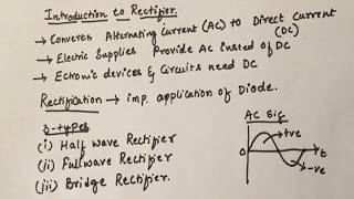 5 Introduction to RECTIFIERS  EC Academy [upl. by Eat]