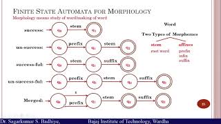 Morphological Analysis [upl. by Albertson]