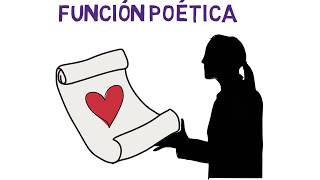 Función Poética  ESPAÑOL [upl. by Saixela]