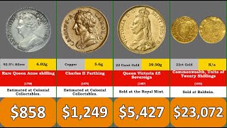 Most Valuable 50 Most Valuable British Coins [upl. by Gersham]