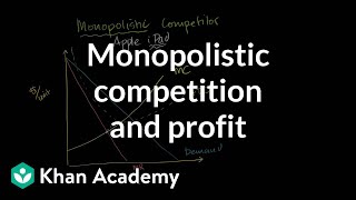 Monopolistic competition and economic profit  Microeconomics  Khan Academy [upl. by Eilssel841]