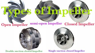 Types of Impeller types of Impeller in centrifugal pumps [upl. by Katushka]