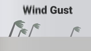 Wind Gust and Sustained Wind  Whats the Difference [upl. by Adnahsal]