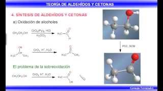 Síntesis de aldehídos y cetonas [upl. by Gerek]