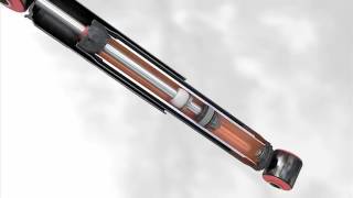 What are shock absorbers and how do they work [upl. by Brok]