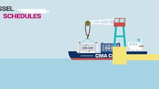 Discover the brand new CMA CGM Mobile App [upl. by Aseel]