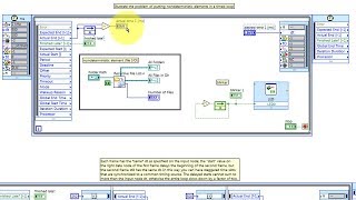 LabVIEW code Timed loop walkthrough [upl. by Zales]