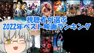 視聴者が選ぶ2022年ベスト映画ランキング [upl. by Amalee946]