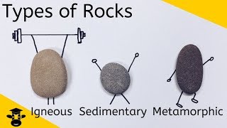 Types of Rocks IgneousSedimentaryMetamorphic Rocks [upl. by Burman]