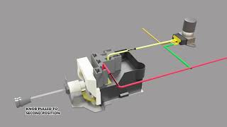 GM Style Headlight Switch [upl. by Yvonne]