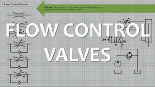 Flow Control Valves [upl. by Micro499]