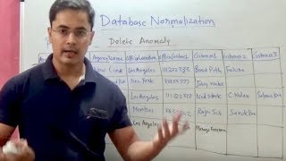 How to do database normalization [upl. by Rebeca212]