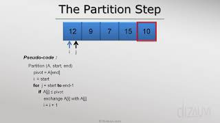 QuickSort The partition step [upl. by Schnorr]