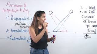 Física  Propagação da Luz  Profa Maria [upl. by Nylirac247]