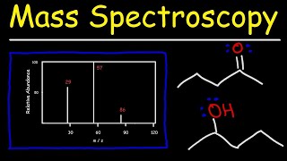 Mass Spectrometry [upl. by Romney]