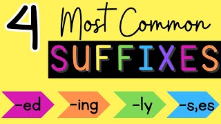 4 Most Common SUFFIXES Vocabulary Building [upl. by Neelra]