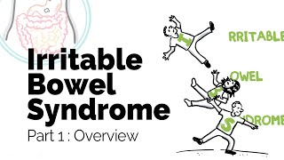 Irritable Bowel Syndrome Overview  GI Society [upl. by Adniles]