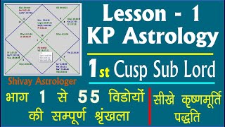 KP Astrology Course  Lesson 1  1st Cusp Sub Lord  Longevity rules Long lifeshort life [upl. by Grail]