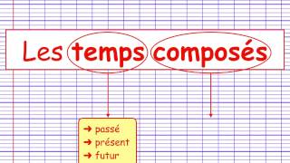 Les temps composés [upl. by Toni94]