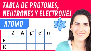 Completar TABLA de PROTONES NEUTRONES y ELECTRONES ⚛️ [upl. by Dnomsed]