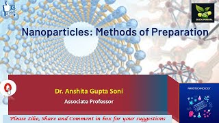 Methods of preparation of nanoparticles  NDDS saiedupharmaa [upl. by Chancellor]