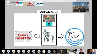 Demo Fieldlab  OpenZaakBrug [upl. by Aima412]