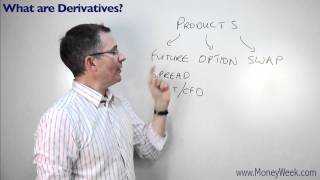 What are derivatives  MoneyWeek Investment Tutorials [upl. by Huggins]