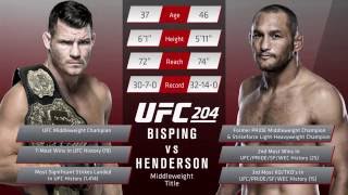 UFC 204 Inside The Octagon Bisping vs Henderson [upl. by Chev709]