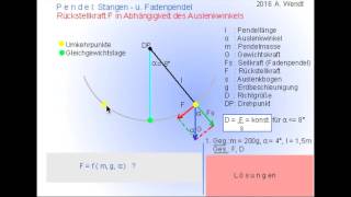 Pendel I Stangen u Fadenpendel [upl. by Pam]
