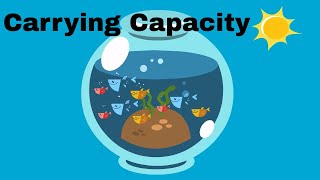 Ecological Carrying Capacity [upl. by Nivalc]