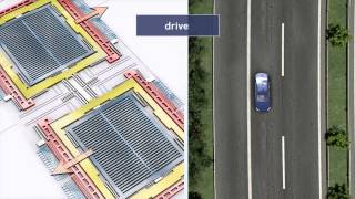 EN  Bosch Working principle of a gyroscope for ESP® [upl. by Rim]