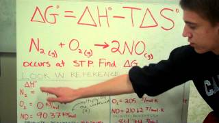 Gibbs Free Energy Entropy and Enthalpy [upl. by Ahsenac37]