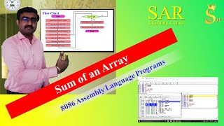 Program 5  Sum of an Array  8086 Assembly Language Program  emu8086 [upl. by Nayd98]