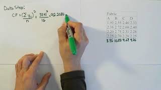 ANOVA CRD Problem 1 [upl. by Snodgrass]