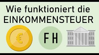 Einkommensteuer einfach erklärt [upl. by Lorilee]