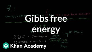 Gibbs free energy introduction  Biomolecules  MCAT  Khan Academy [upl. by Arraes49]