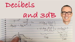 What are Decibels and why are 3dB and dBm important [upl. by Ellenehc514]