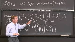 Symmetric Matrices Real Eigenvalues Orthogonal Eigenvectors [upl. by Jehias921]