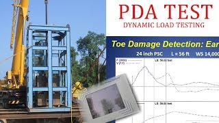 PDA Test  Dynamic Load Testing [upl. by Simaj]