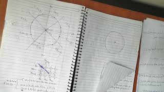 Mid point algorithm for drawing a circleشرح بالعربي [upl. by Norita346]