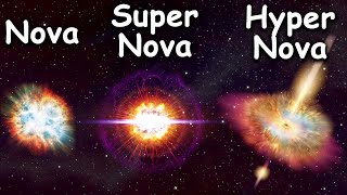 Nova vs Supernova vs Hypernova [upl. by Nalro]