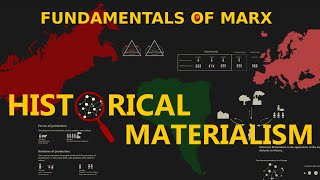 Fundamentals of Marx Historical Materialism [upl. by Donaldson]