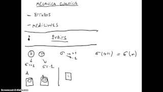 1 Introducción a la Mecánica Cuántica  Sistemas y mediciones [upl. by Dietsche155]