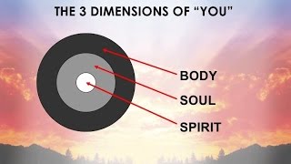 Spirit Soul amp Body  Revelation of Truth [upl. by Laeynad]