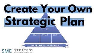 How to create your strategic plan [upl. by Grati]