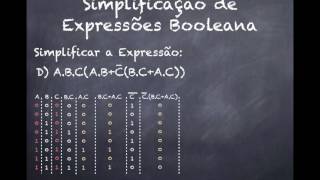 Aula III  Simplificação Expressões Booleanas  V 11 [upl. by Ahseal]