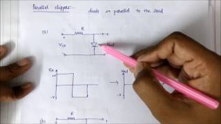 Clipper Circuits [upl. by Aissenav]