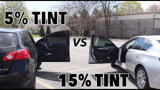 TINT COMPARISON 5 VS 15 [upl. by Fran]